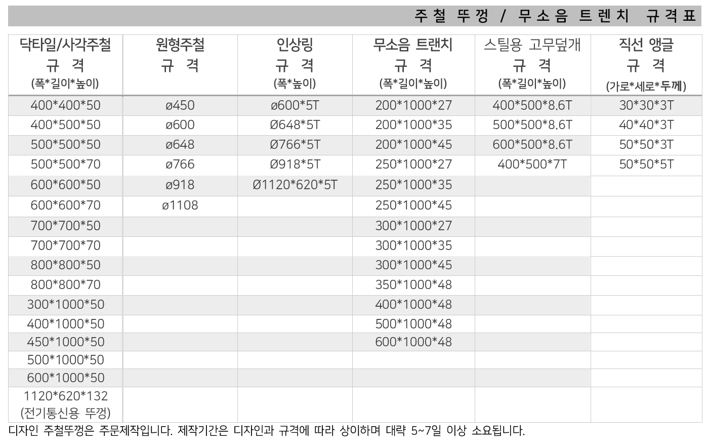무소음트렌치 규격 사이즈 치수 도면 - 대성종합유통